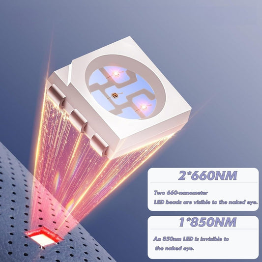 Red Light Therapy Heating Pad – Portable Joint & Muscle Pain Relief