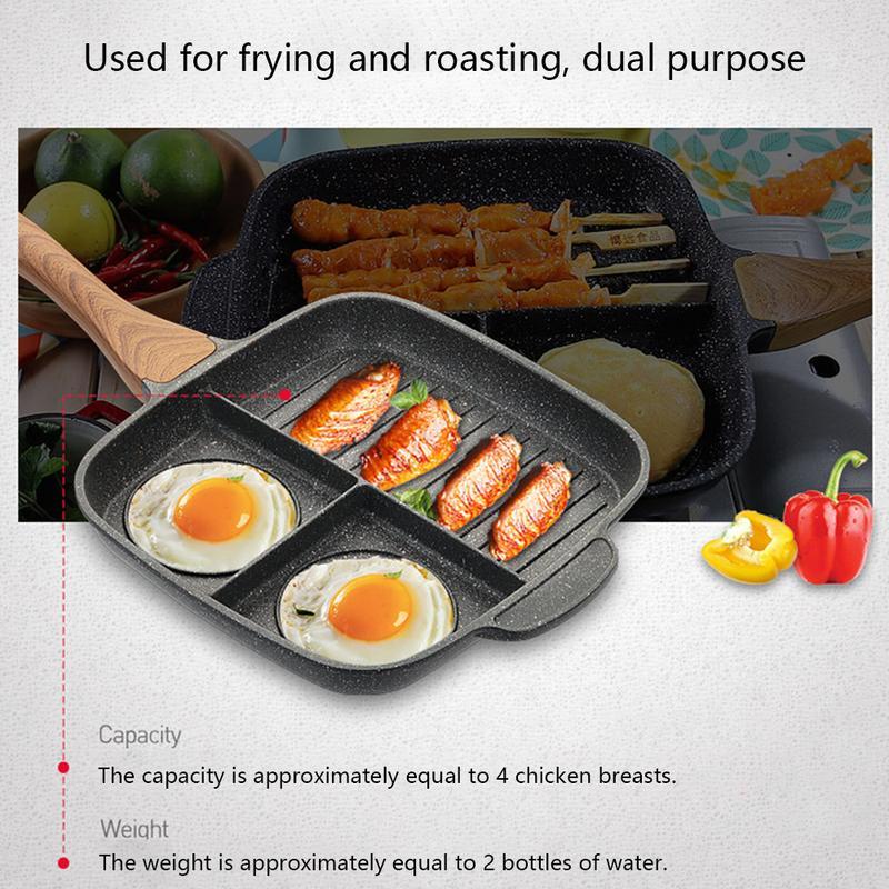 Multifunctional Non - Stick Frying Pan – Omelette & Steak Pot