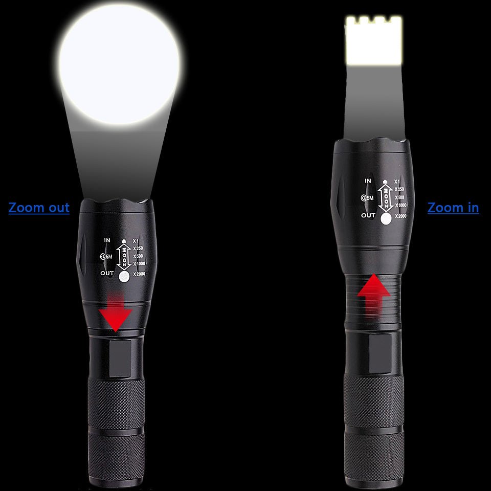 Rechargeable LED Flashlight – Mini, Waterproof, Aluminum Alloy