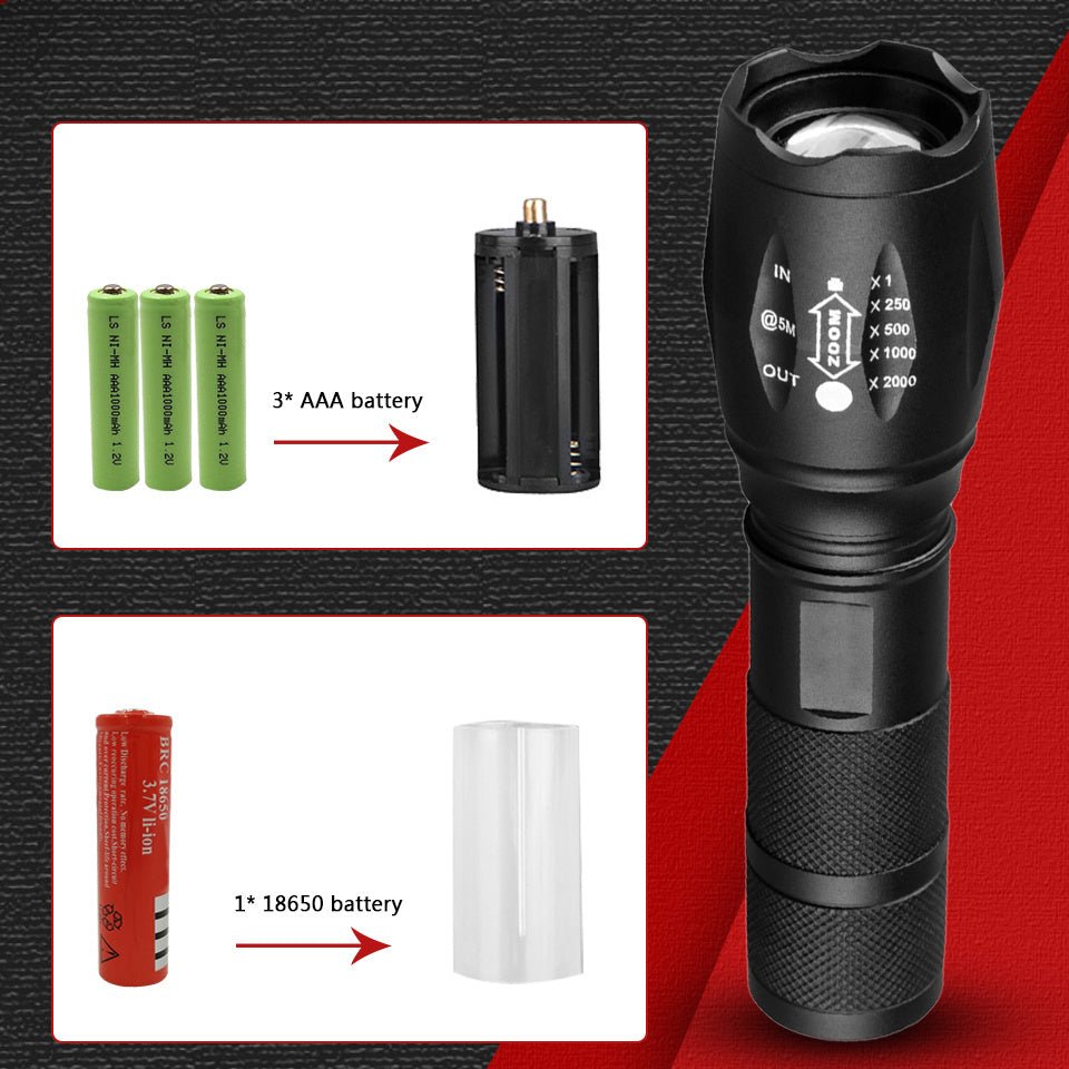 Rechargeable LED Flashlight – Mini, Waterproof, Aluminum Alloy