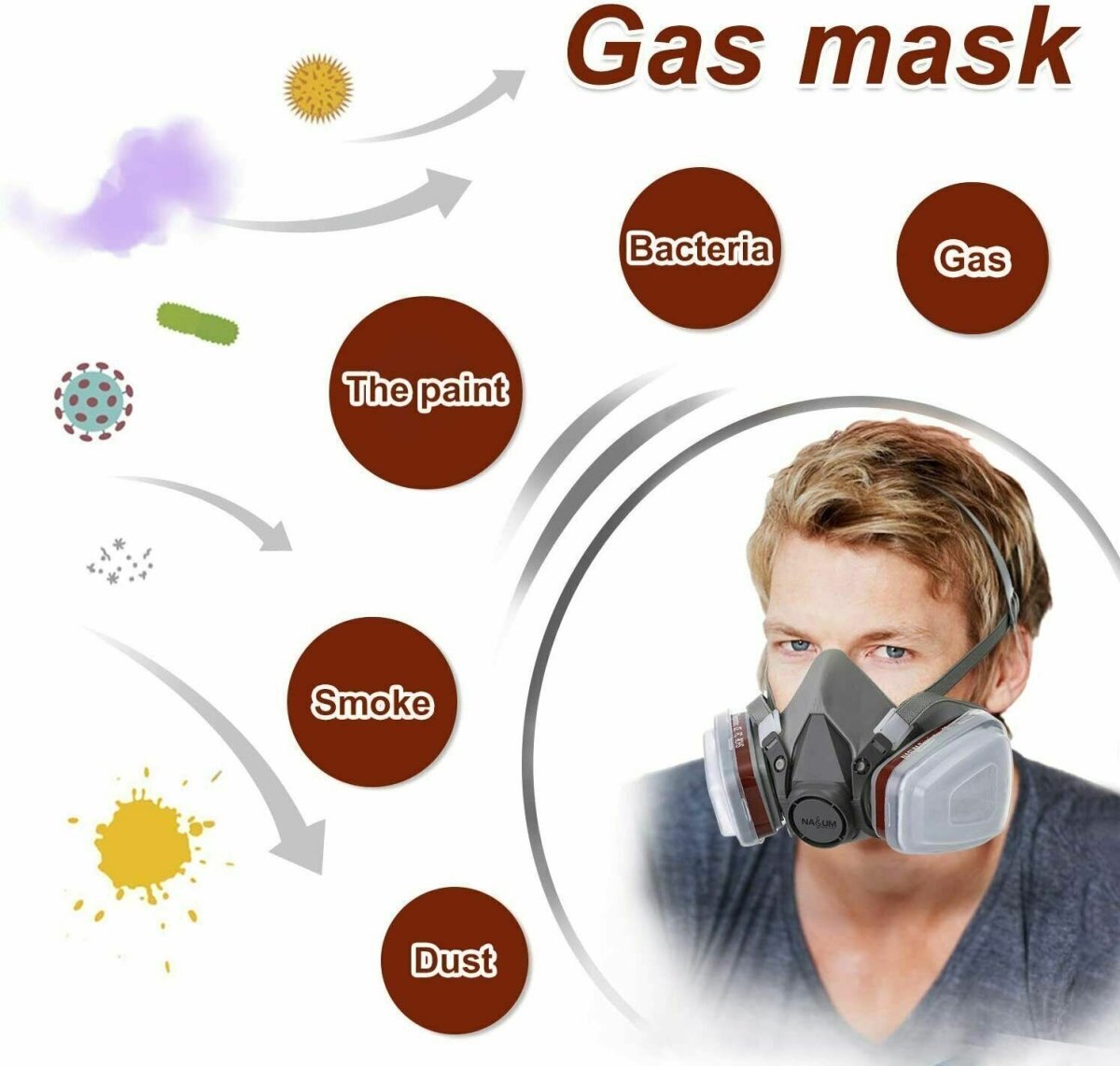 17 In 1 Full Face Mask 6200 Gas Mask Facepiece Spray Respirator Filter Chemical - DoubleJoy Store