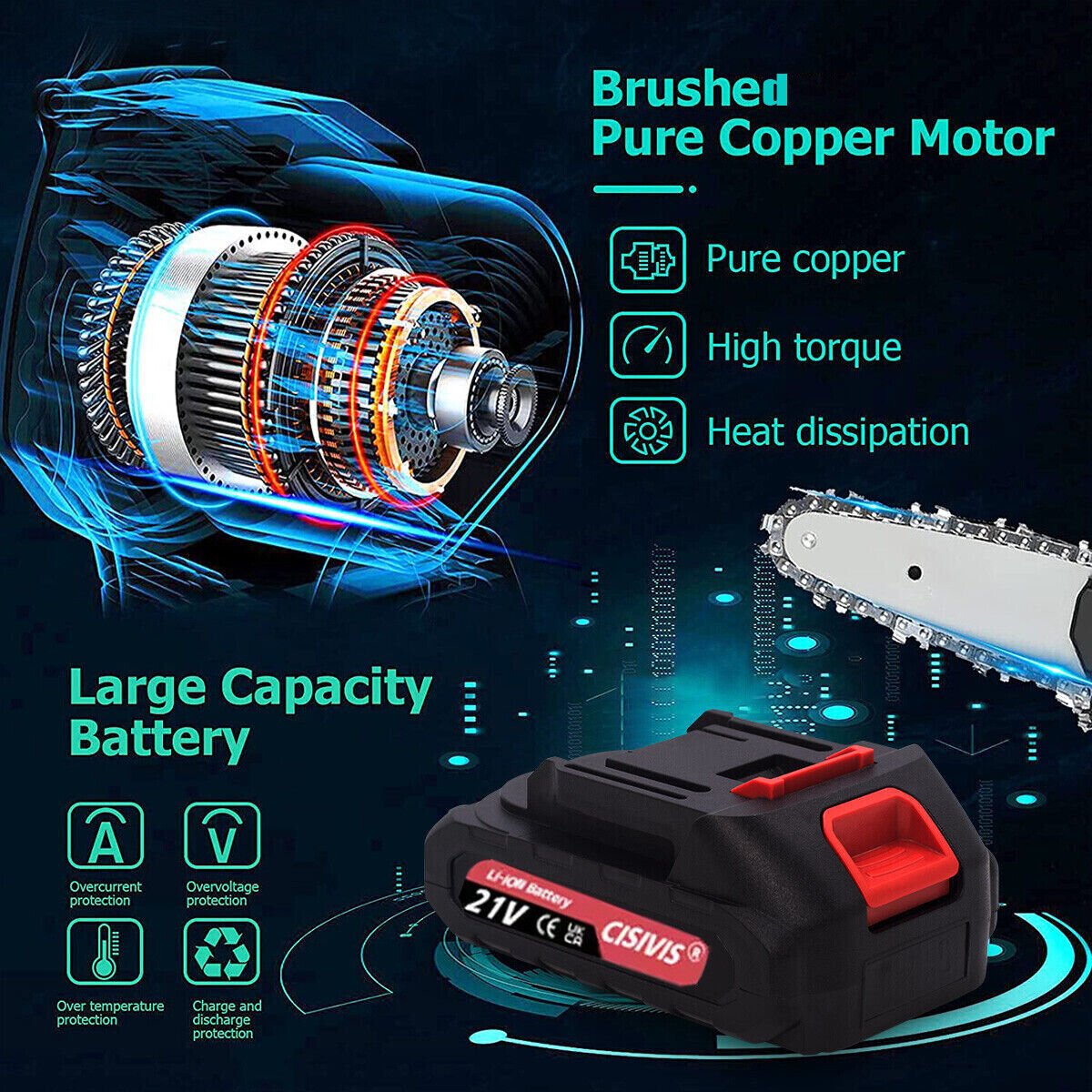 Mini Cordless 4000W Electric Saw - DoubleJoy Store