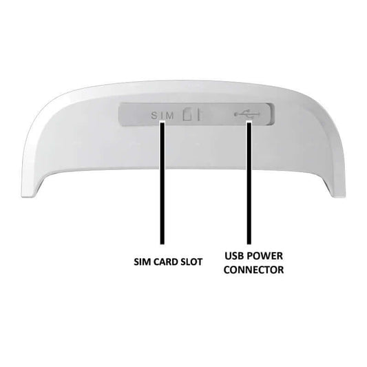 Pets GPS Tracker - Locator Device for Cat