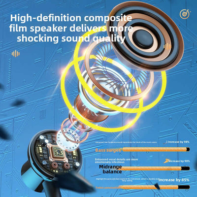 High-definition composite film speaker for Wireless Bluetooth Neckband Headset showcasing superior sound quality enhancement.