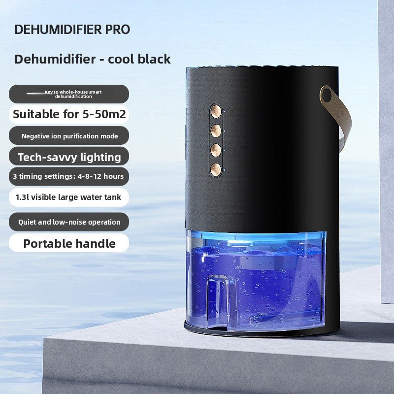 Compact Dehumidifier & Air Purifier | 1L Capacity Silent Model A2