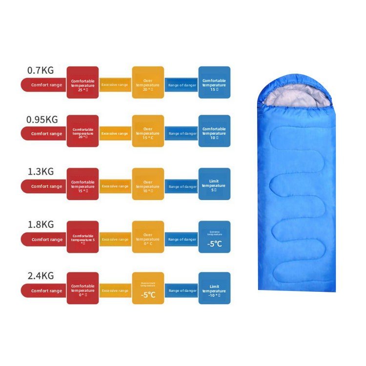 Camping Envelope Sleeping Bag – Lightweight & Durable Polyester