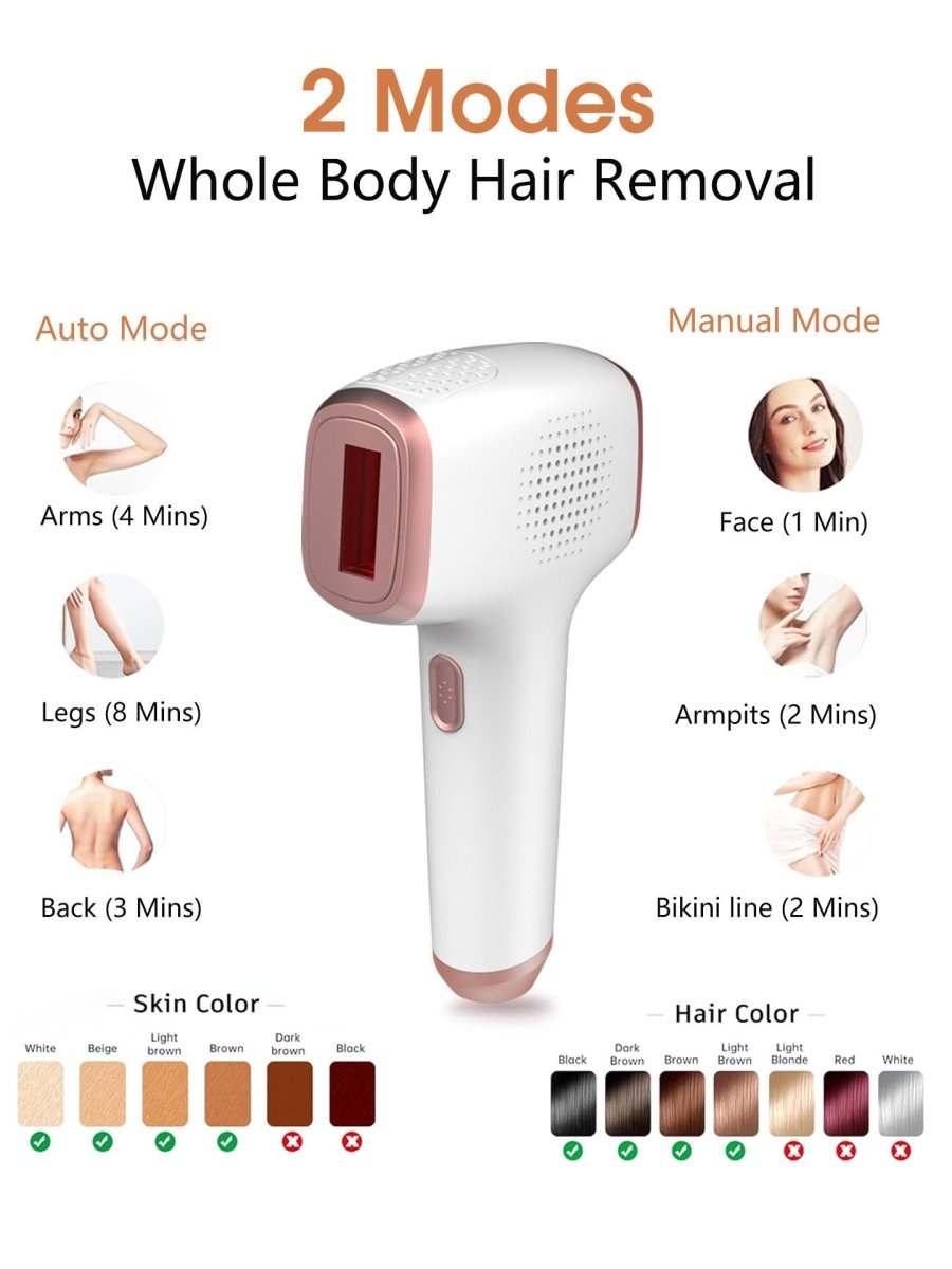 IPL Hair Removal Device with Ice Cooling – 3 - in - 1 Skin Rejuvenation