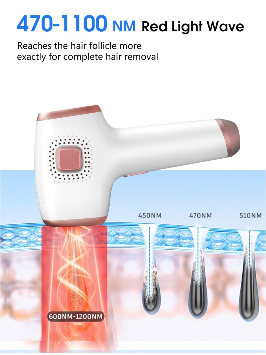 IPL Hair Removal Device with Ice Cooling – 3 - in - 1 Skin Rejuvenation