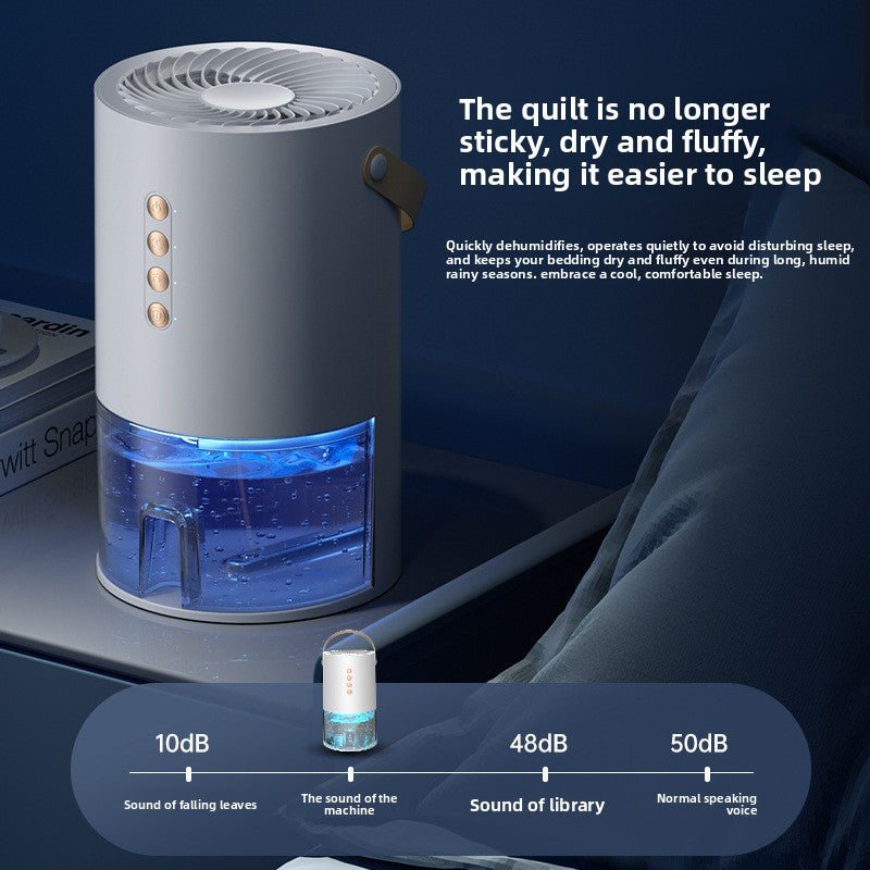 Compact Dehumidifier & Air Purifier | 1L Capacity Silent Model A2