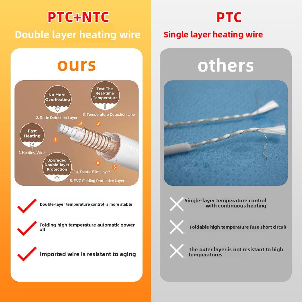 Comparison of double-layer vs single-layer heating wires for Flannel Electric Blanket