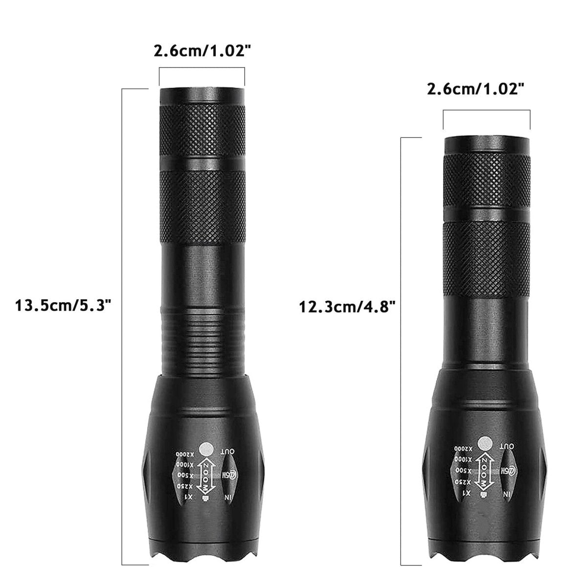 Zoomable Super Bright LED USB Flashlight - DoubleJoy Store