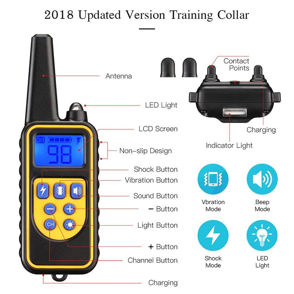 Diagram of a rechargeable dog training collar and remote with labeled buttons and features.