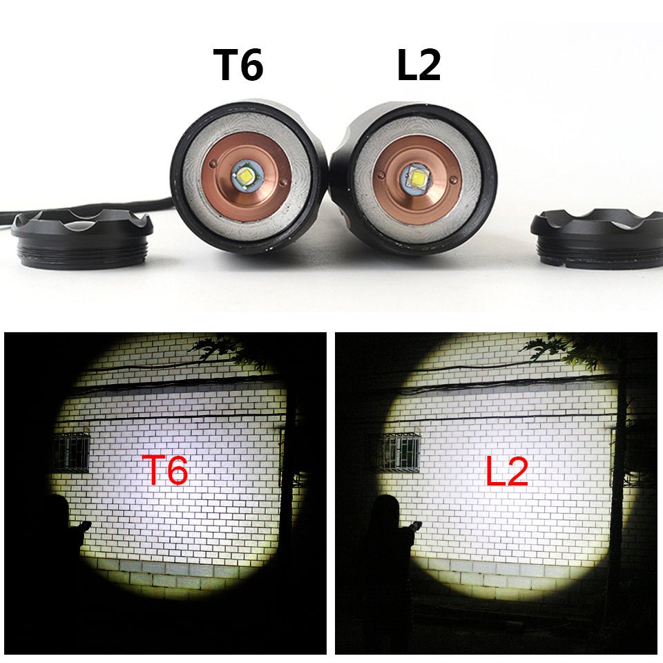 Beam comparison of T6 and L2 lenses for Rechargeable LED Flashlight showing brightness differences on a wall.