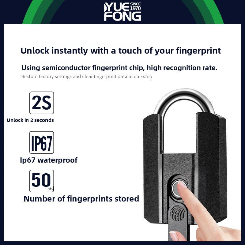 Smart Padlock - DoubleJoy Store