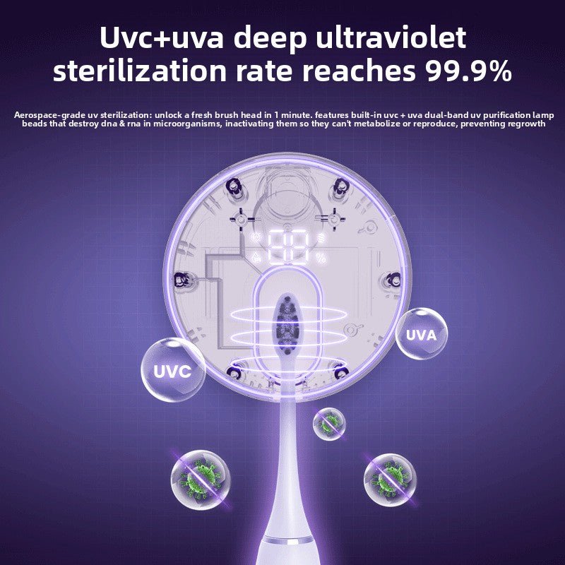 Wall - mounted smart toothbrush sterilizer - DoubleJoy Store
